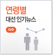 연령별 대선 인기뉴스
