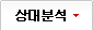 상대분석